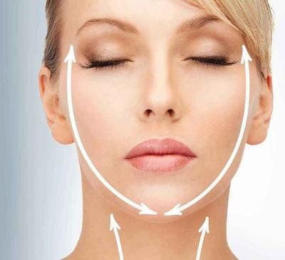 醫美抗衰：科學規劃，優雅面對時光