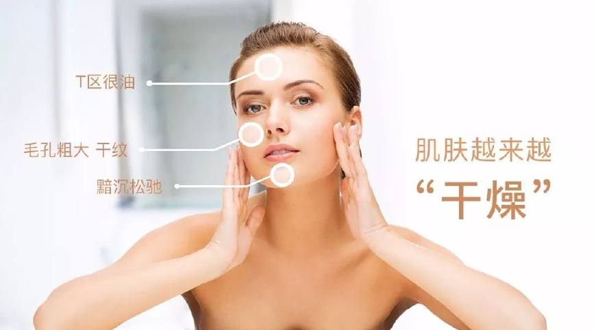 冬季沉浸式護(hù)膚的皮膚管理指南